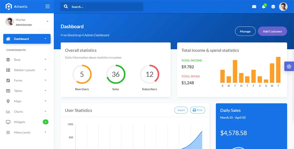 Template Admin Dashboard Atlantis Lite