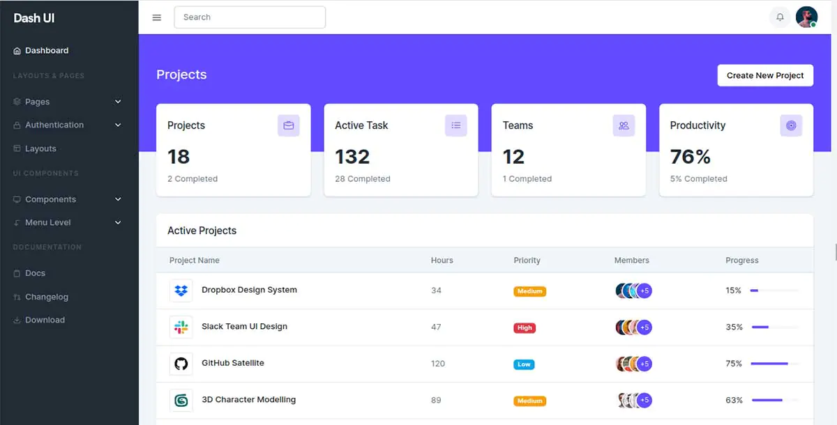 Template Admin Dashboard DashUI NextJS