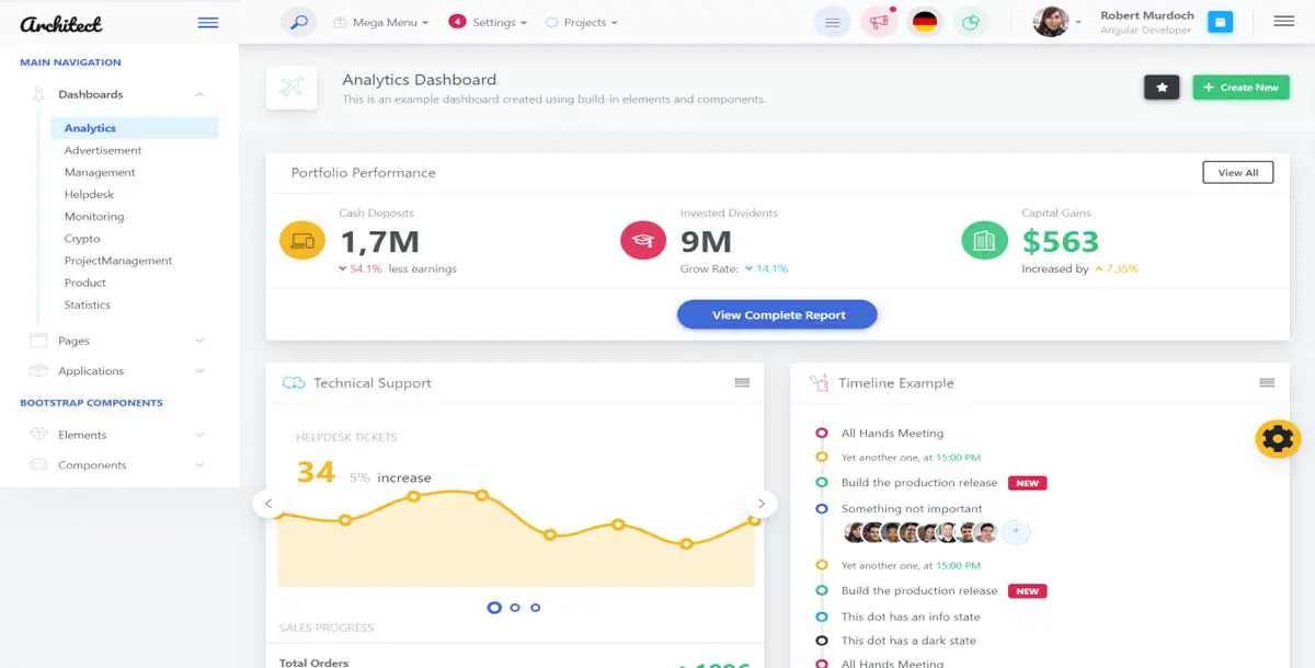 Template Admin Dashboard Architect UI Pro