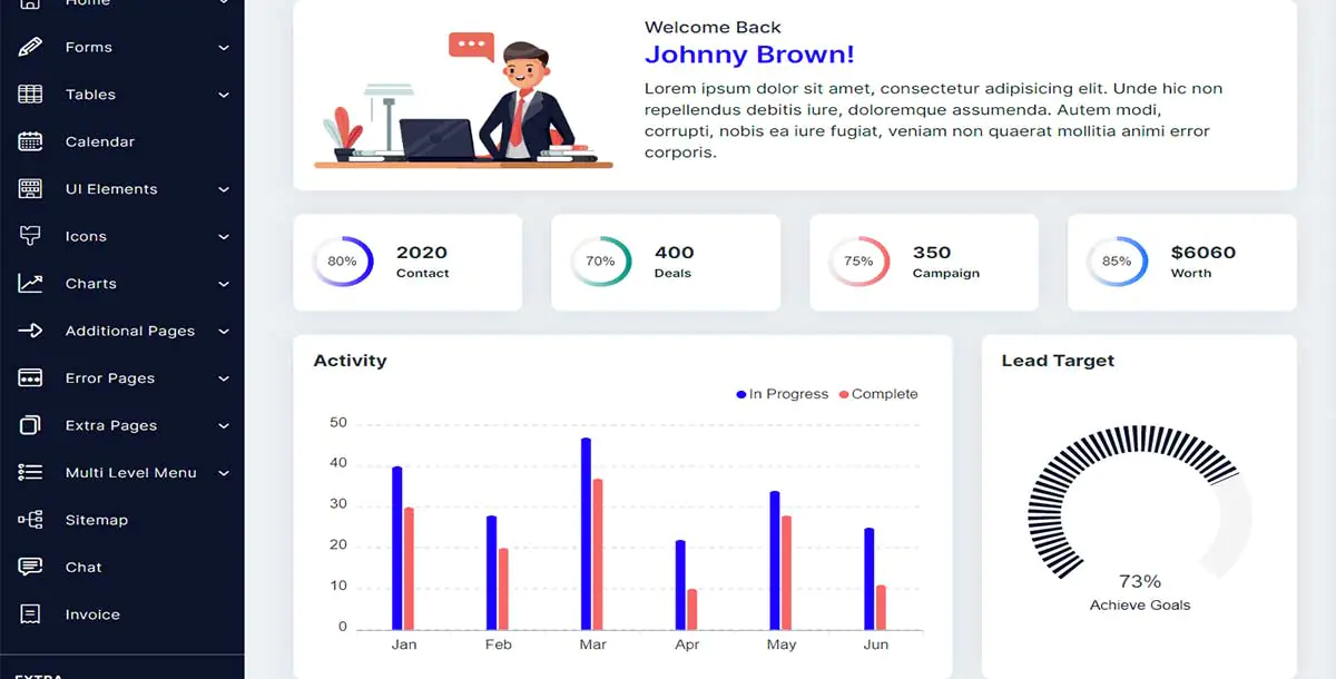 Template Admin Dashboard DeskApp HTML5